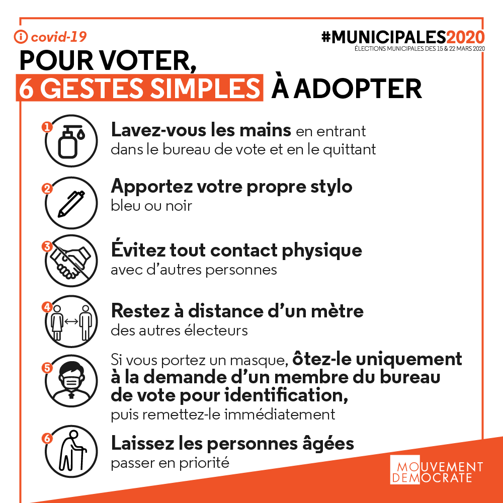 Infographie - Covid-19 gestes à adopter pour aller voter