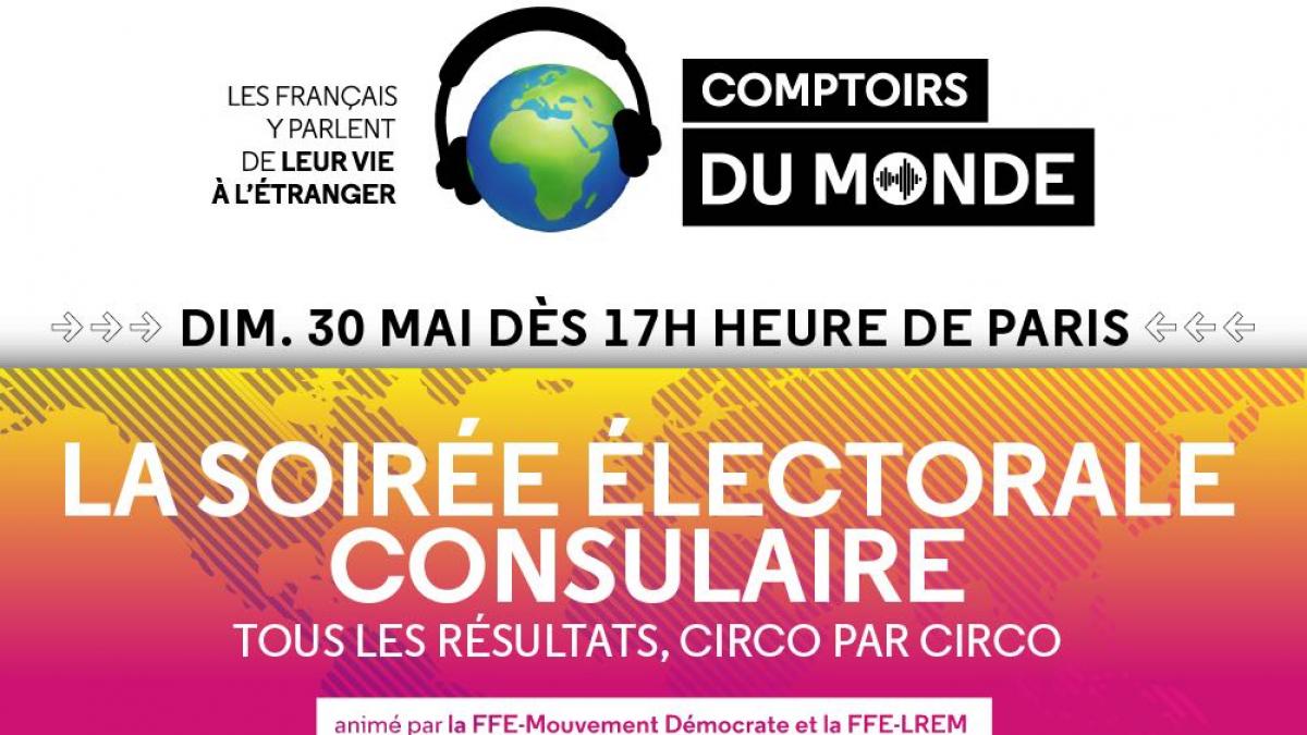 Élections consulaires 
