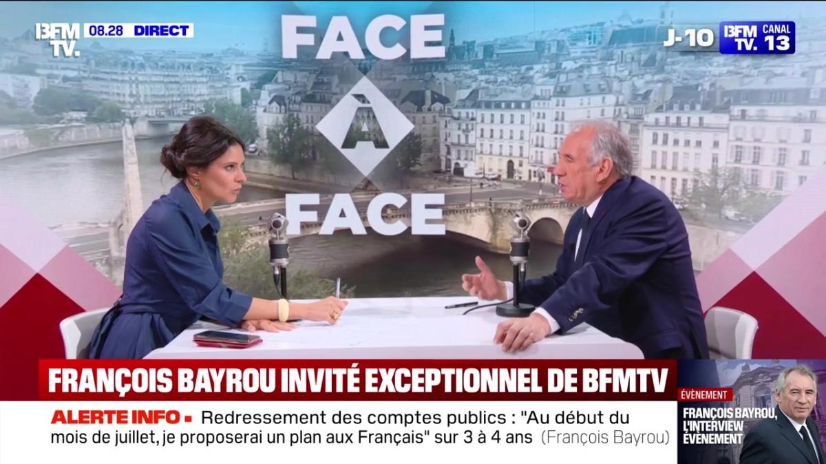 François Bayrou FB